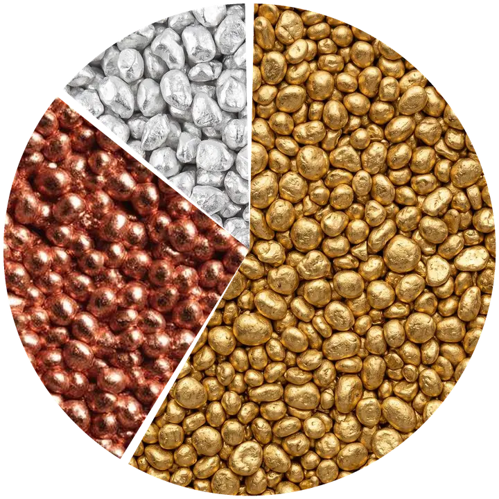 Kreisdiagramm der Zusammensetzung von 585er Gold: 58,5 % Gold, 27,5 % Kupfer, 14 % Silber